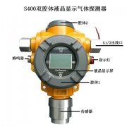 2019年可燃氣體報警器的用途和工作原理